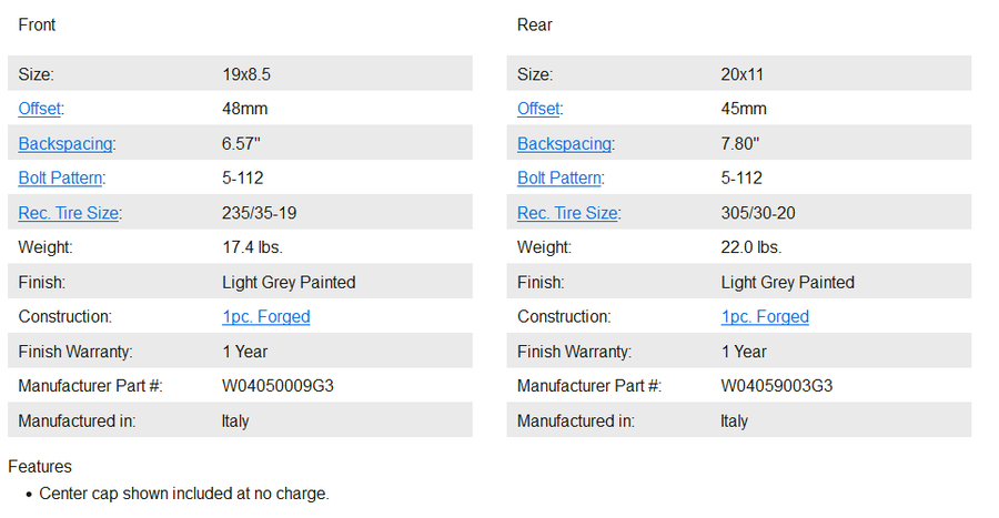 oz wheel specs